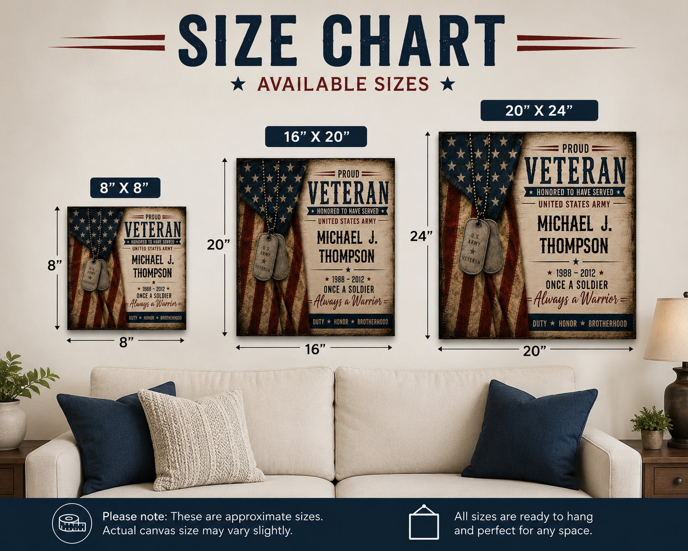 Legacy Of Service Canvas